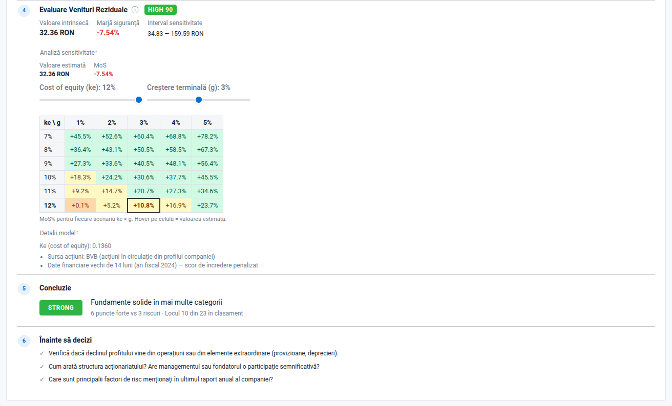 Evaluare DCF și sensitivitate